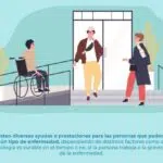 ayuda financiera para pacientes de cáncer